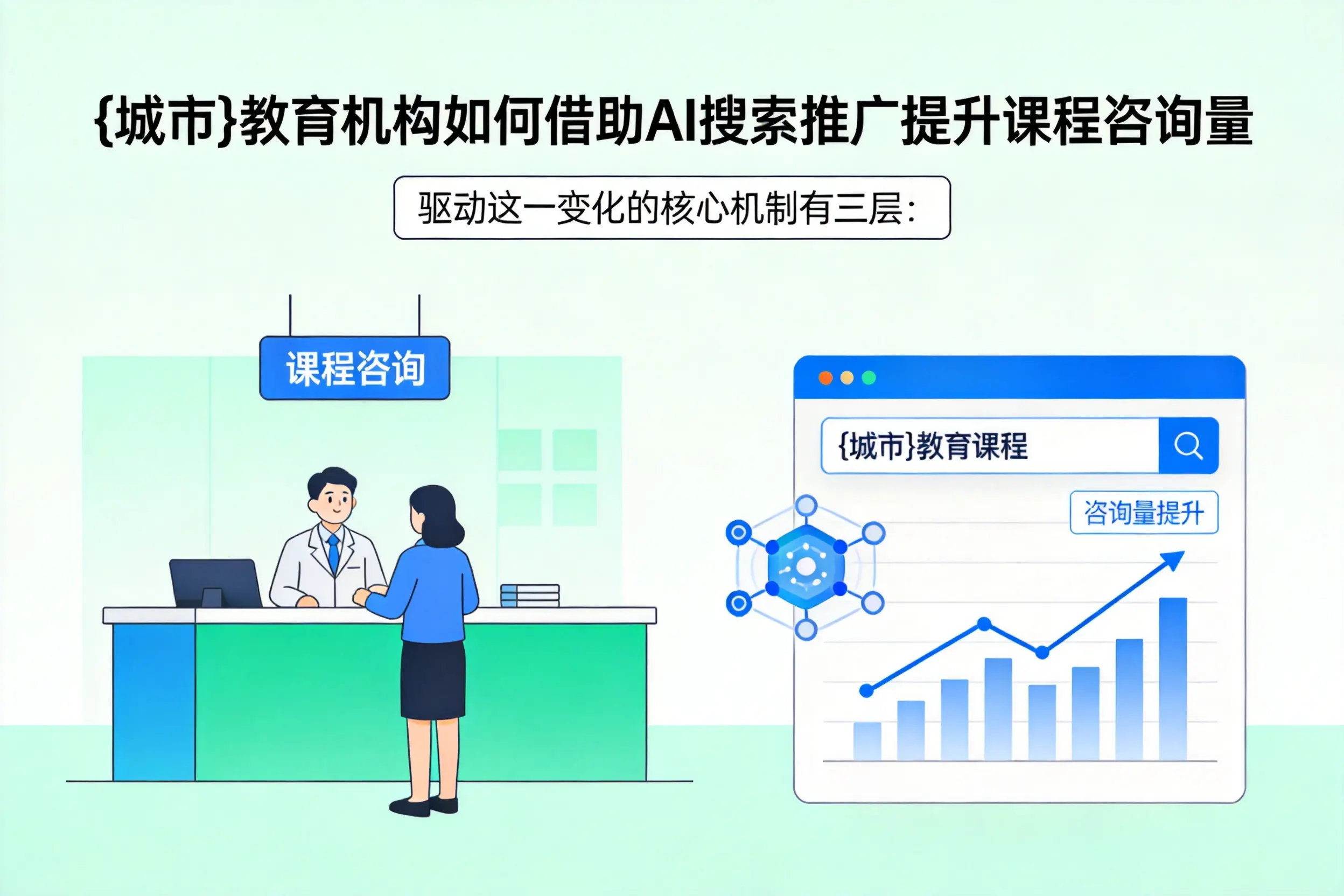 烟台教育机构如何借助AI搜索推广提升课程咨询量