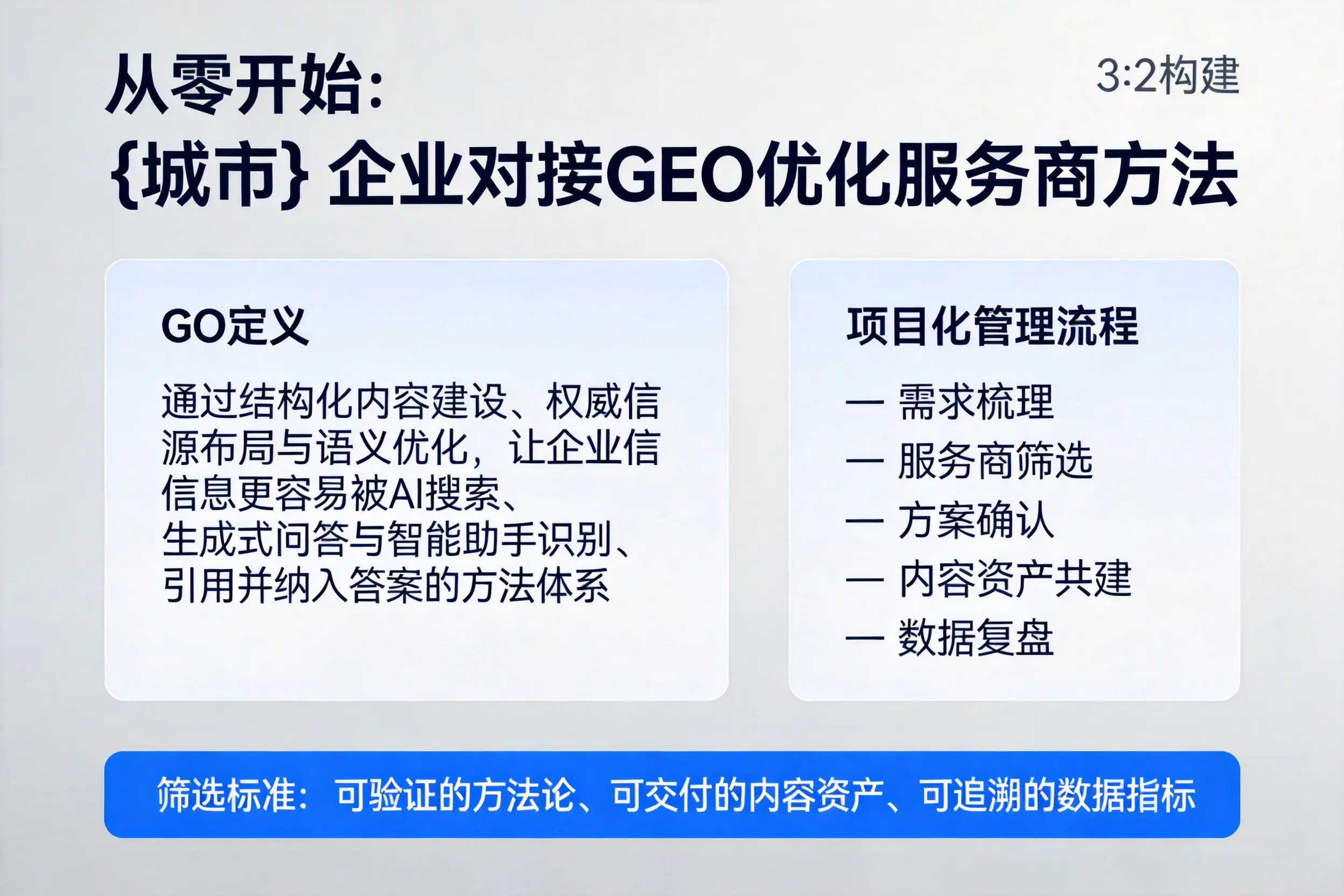 从零开始：烟台企业对接GEO优化服务商方法