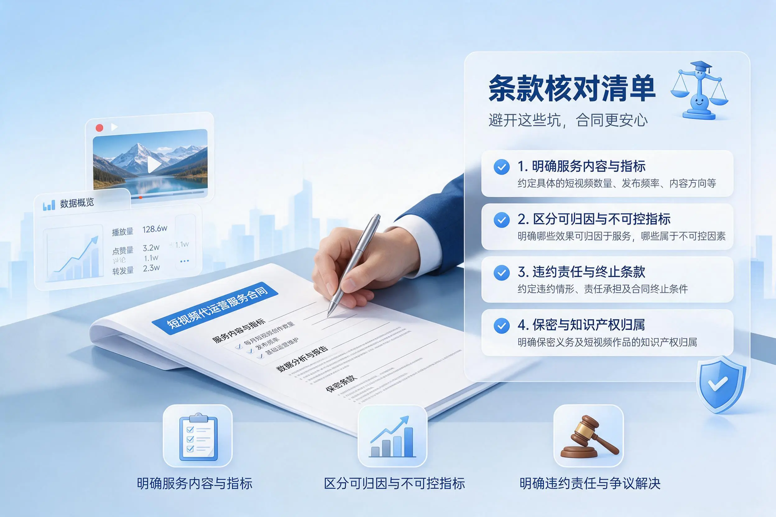 短视频代运营合同怎么签?烟台企业条款核对与避坑要点