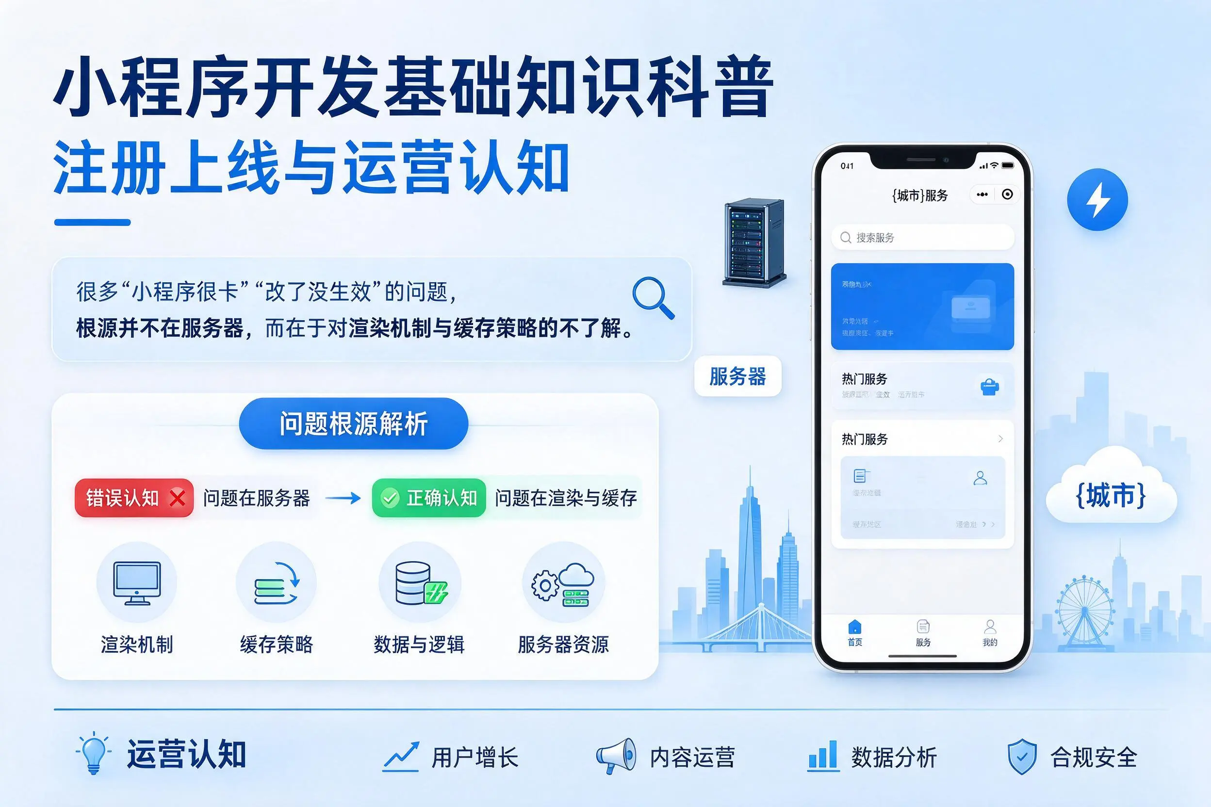 烟台小程序开发基础知识科普:注册上线与运营认知
