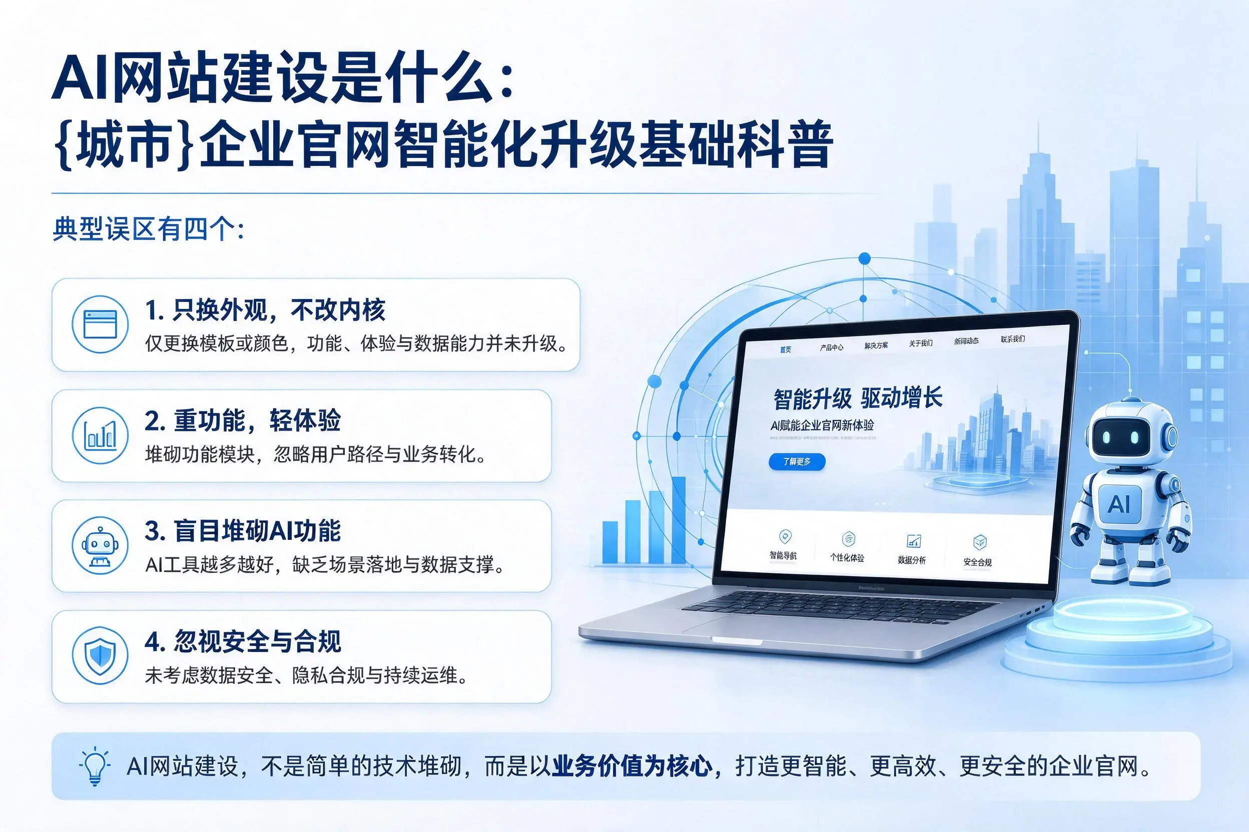 AI网站建设是什么：烟台企业官网智能化升级基础科普