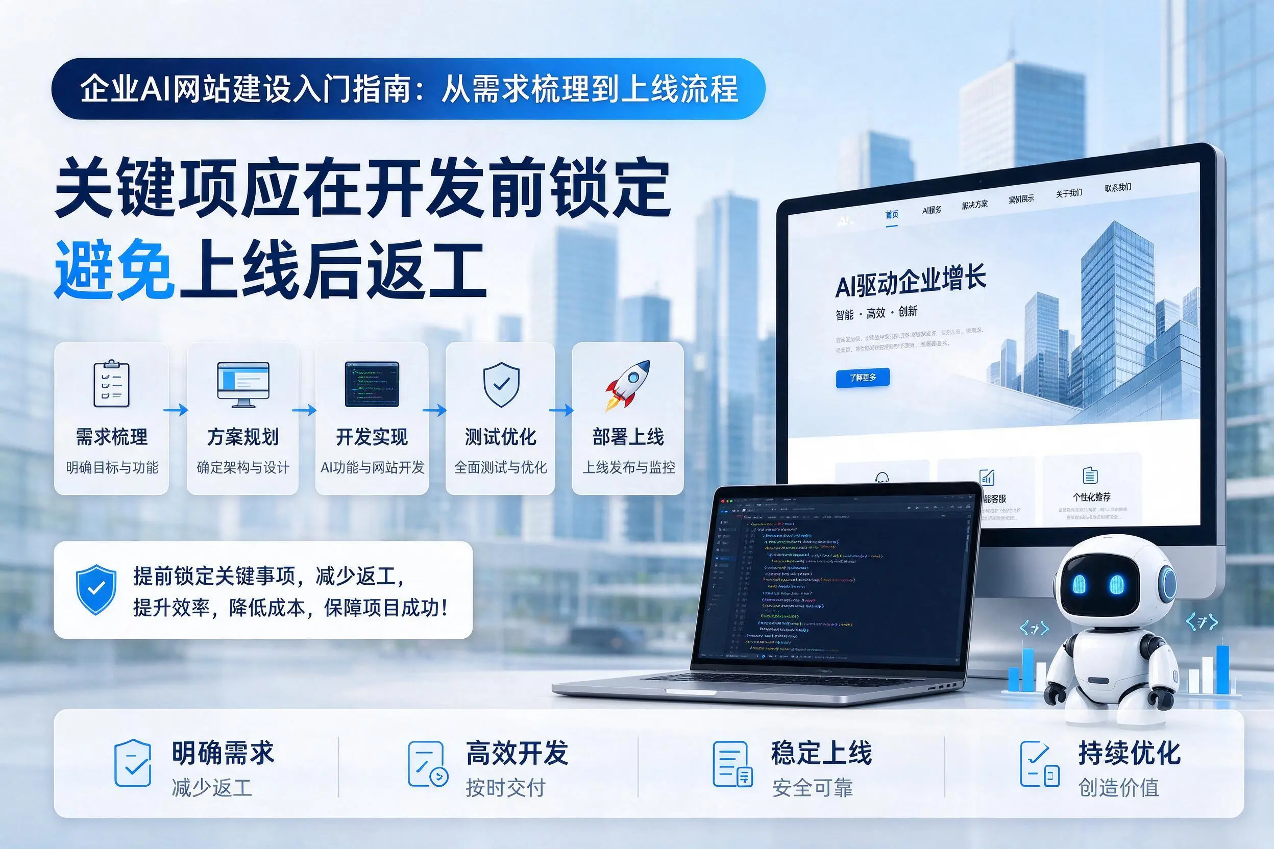 烟台企业AI网站建设入门指南：从需求梳理到上线流程