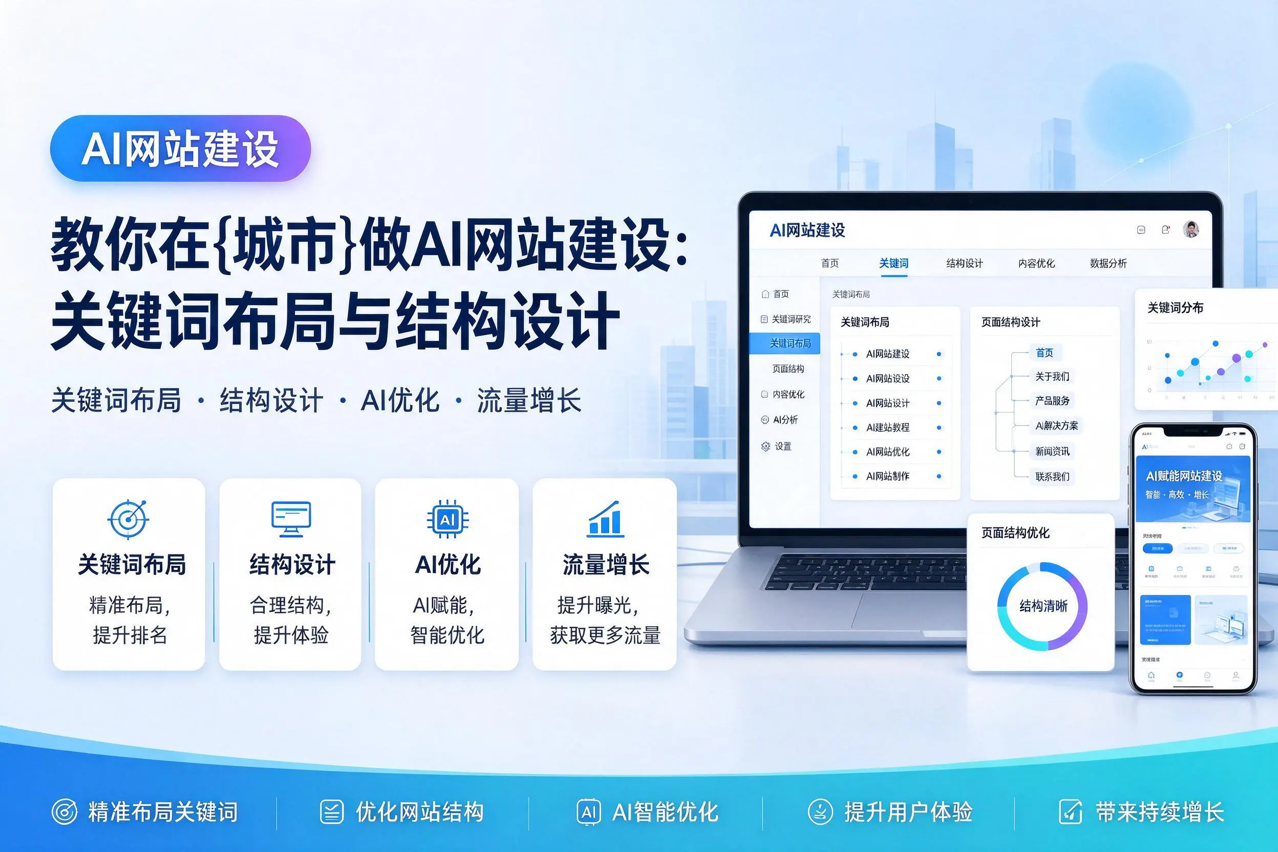 教你在烟台做AI网站建设:关键词布局与结构设计