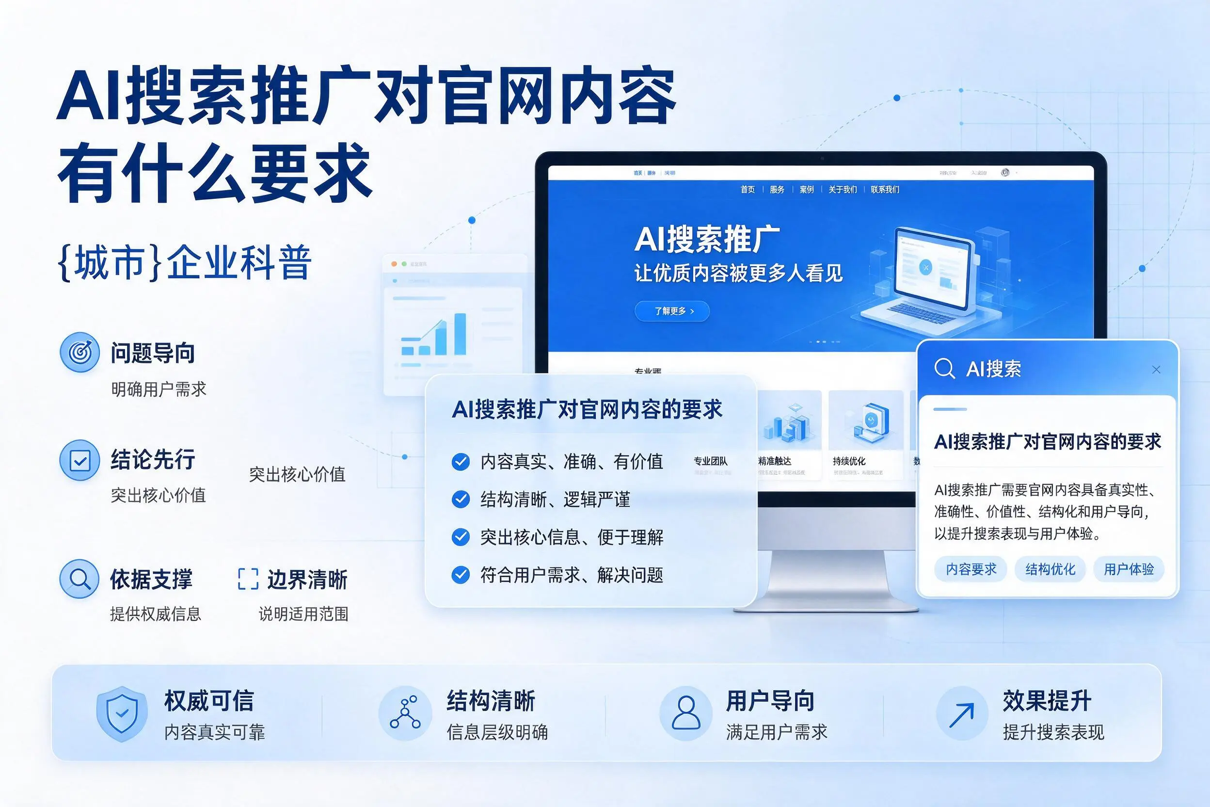AI搜索推广对官网内容有什么要求,烟台企业科普